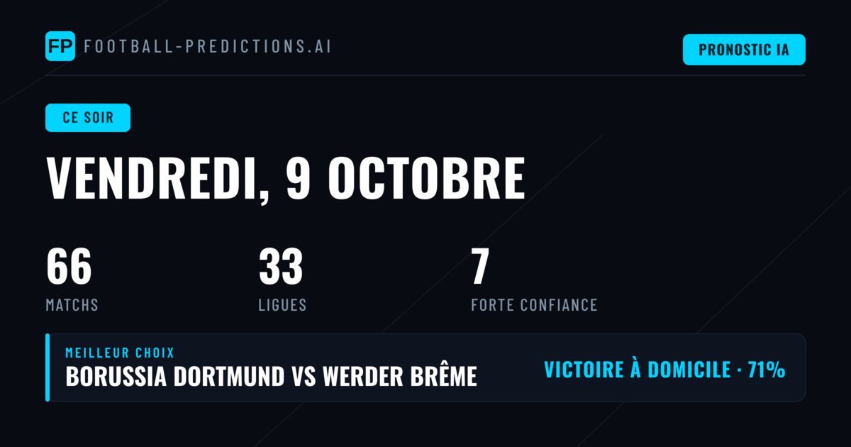 L'Eerste Divisie en Tête de Gondole