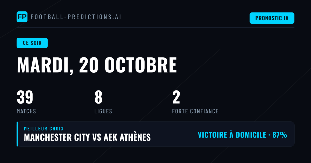 Analyse de la soirée football du 20 octobre 2026