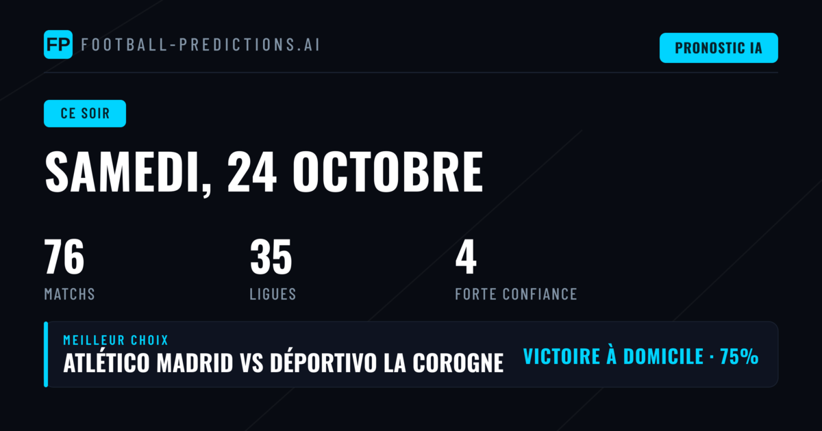 Prédictions du samedi 24 octobre 2026 : la Serie A en vedette