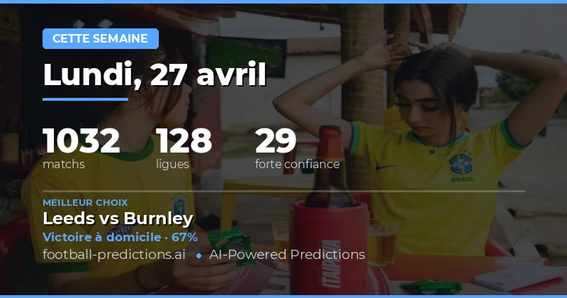 Analyse des tendances pour la semaine du 27 avril au 3 mai 2026