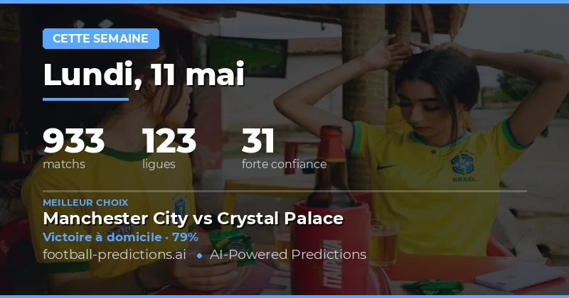 Analyse des Tendances et Prévisions Hebdomadaires