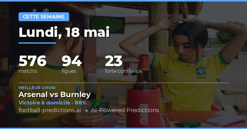 Analyse statistique et tendances pour la semaine du 18 au 24 mai 2026