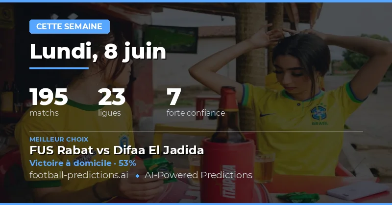 Une semaine riche en enjeux à travers l'Europe