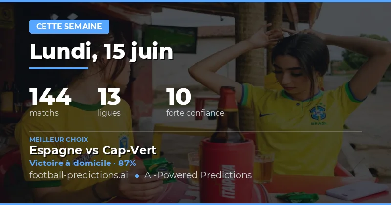 Analyse du calendrier et statistiques clés