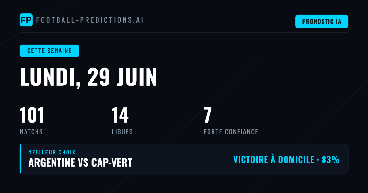 Analyse de la semaine et opportunites de paris