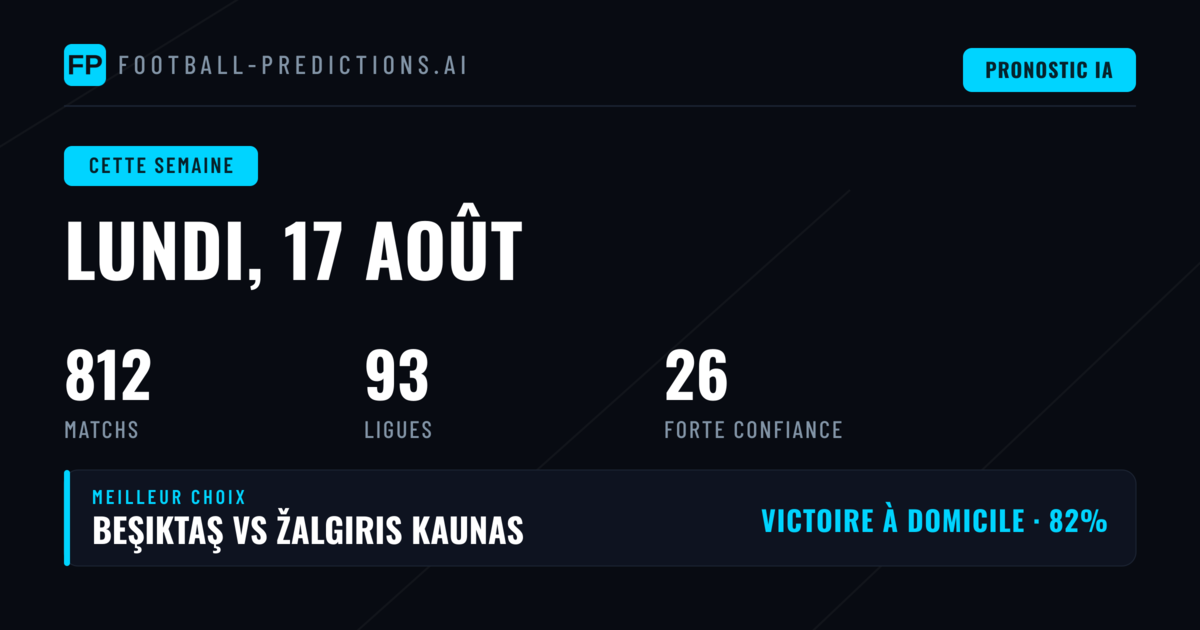 Une semaine riche en opportunités de paris