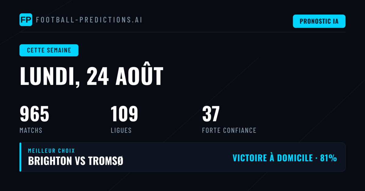 Une semaine marquee par la reprise des grandes championnnats