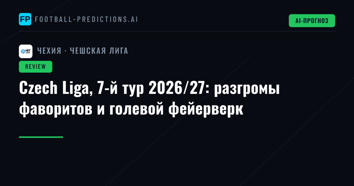 Czech Liga, 7-й тур 2026/27: разгромы фаворитов и голевой фейерверк