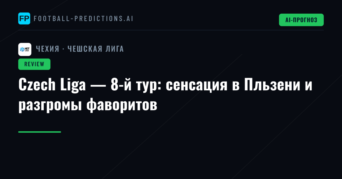 Czech Liga — 8-й тур: сенсация в Пльзени и разгромы фаворитов