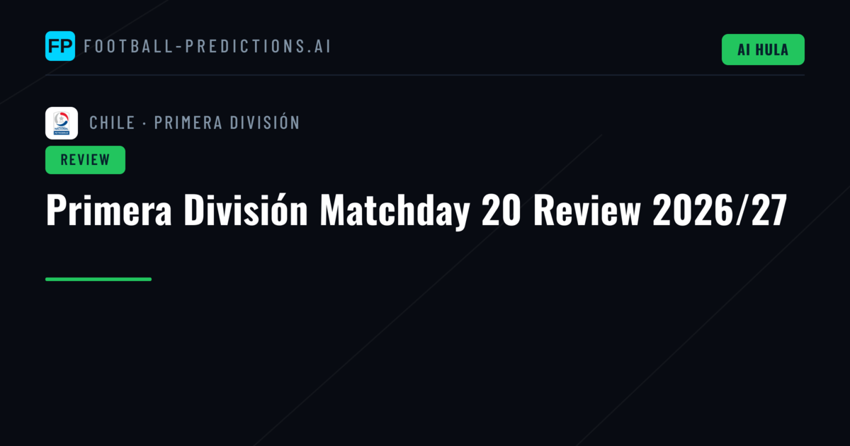 Primera División Matchday 20 Review 2026/27