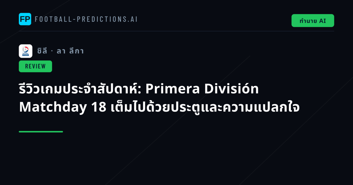 รีวิวเกมประจำสัปดาห์: Primera División Matchday 18 เต็มไปด้วยประตูและความแปลกใจ
