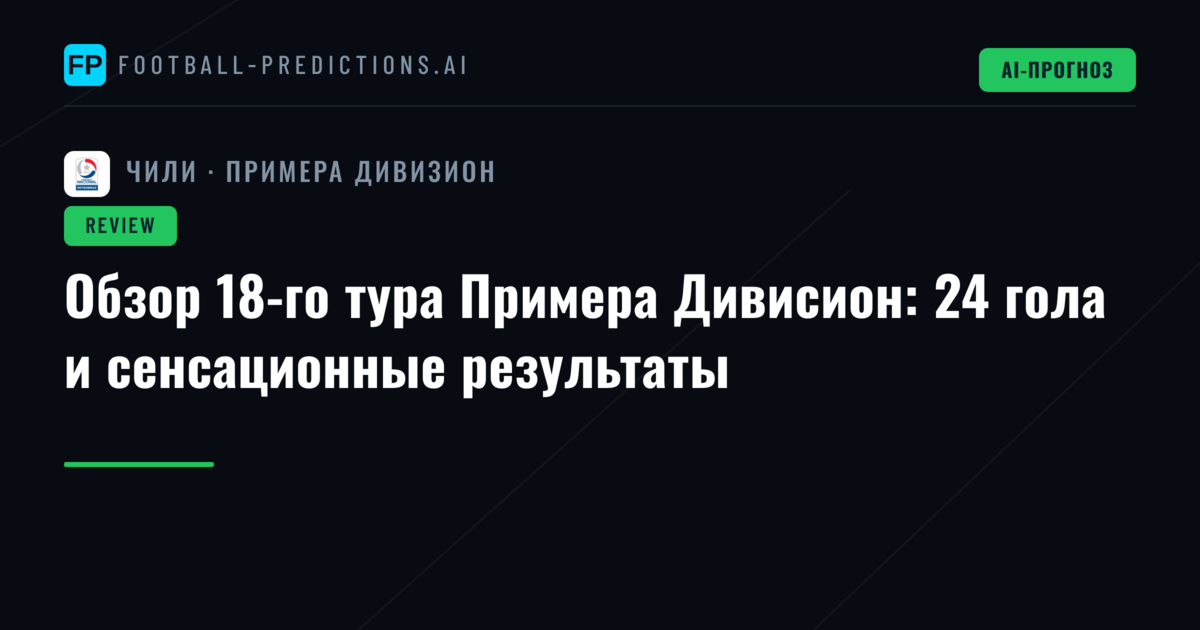 Обзор 18-го тура Примера Дивисион: 24 гола и сенсационные результаты