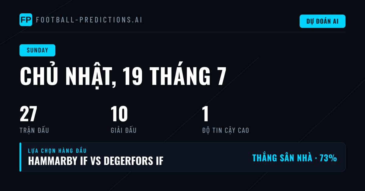 First League Nga Thống Trị Ngày Thi Đấu