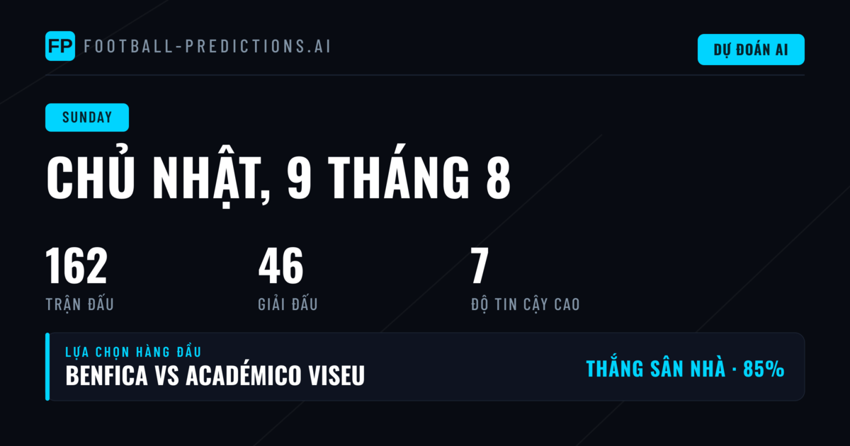 Phân tích xu hướng và cơ hội chọn lọc
