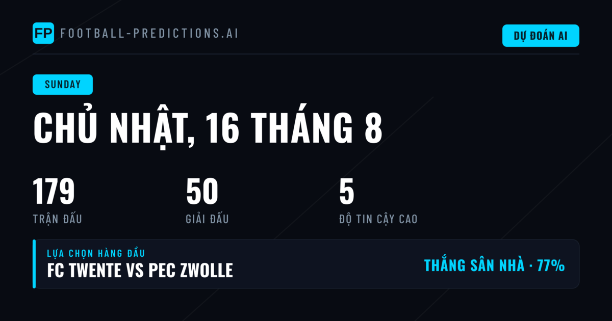 Primera División Thống Trị Ngày Thi Đấu