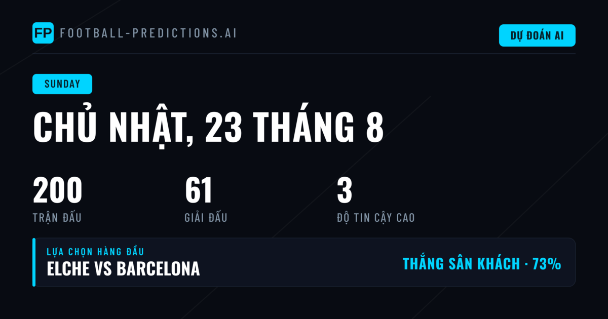 Primera División Domination Trong Ngày Thi Đấu Chủ Nhật