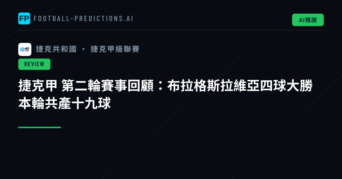 捷克甲　第二輪賽事回顧：布拉格斯拉維亞四球大勝　本輪共產十九球