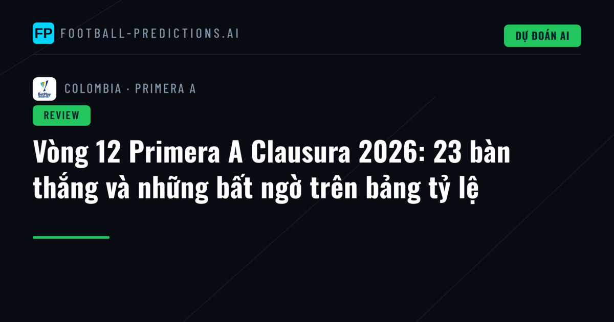 Vòng 12 Primera A Clausura 2026: 23 bàn thắng và những bất ngờ trên bảng tỷ lệ