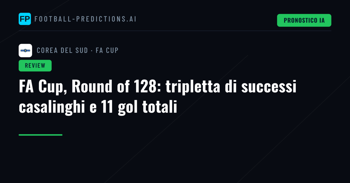 FA Cup, Round of 128: tripletta di successi casalinghi e 11 gol totali