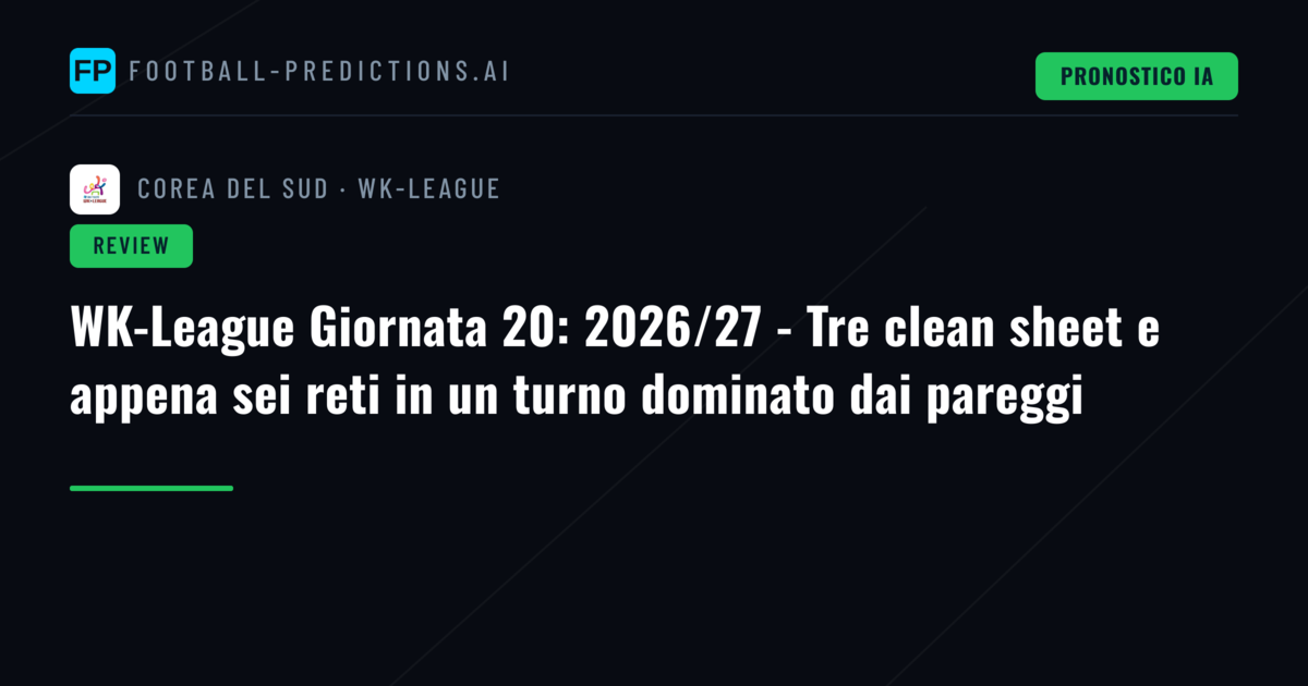 WK-League Giornata 20: 2026/27 - Tre clean sheet e appena sei reti in un turno dominato dai pareggi