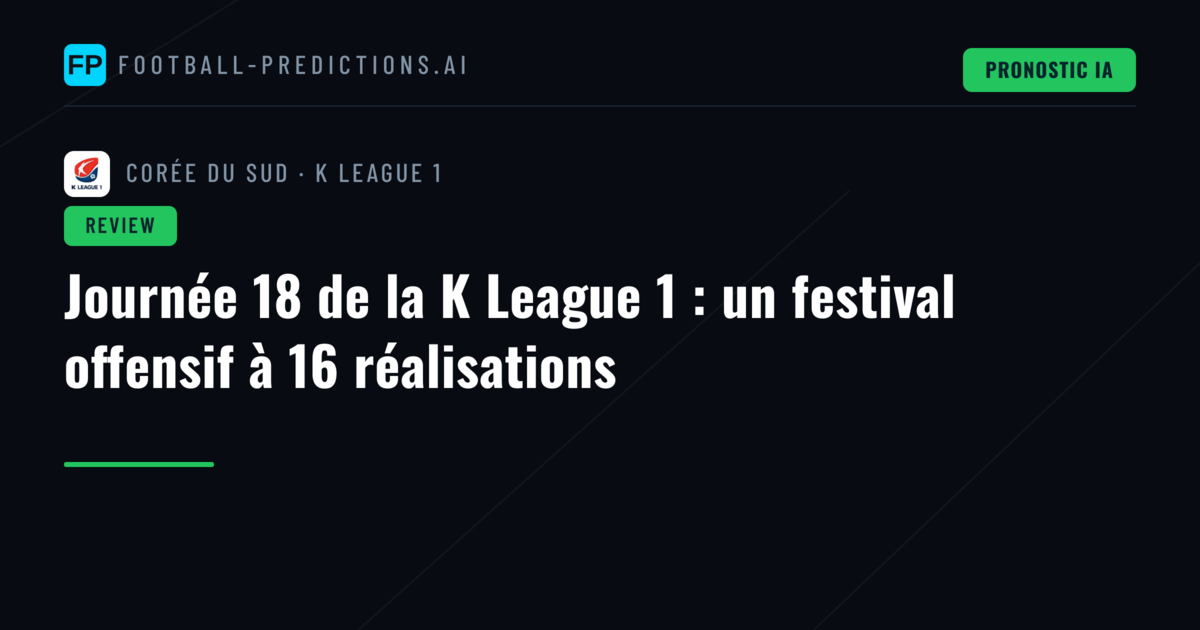 Journée 18 de la K League 1 : un festival offensif à 16 réalisations