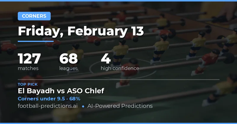 Corners Over/Under Predictions 13 Feb 2026