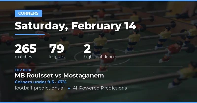 Corners Over/Under Predictions 14 Feb 2026
