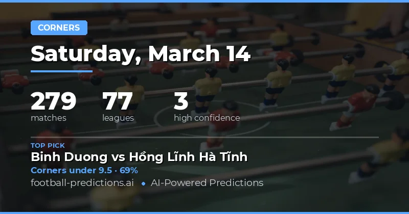Corners Over/Under Predictions 14 Mar 2026