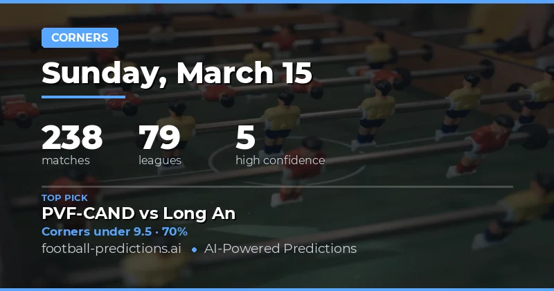 Corners Over/Under Predictions 15 Mar 2026