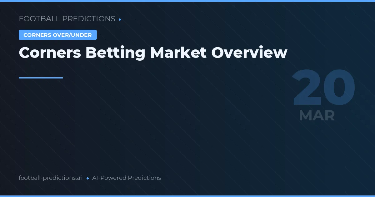 Corners Betting Market Overview