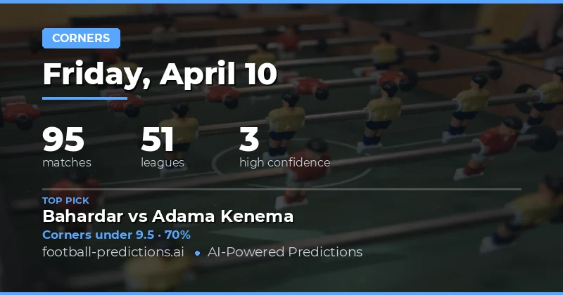 Corners Over/Under Analysis for 10 April 2026