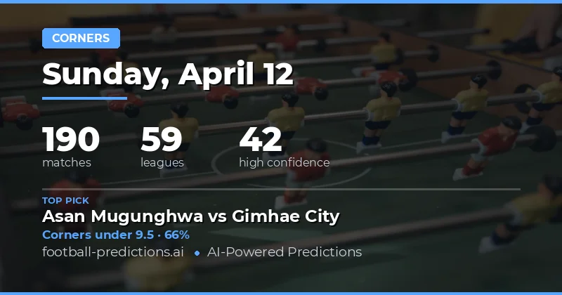 Corners Over/Under Analysis for 12 April 2026
