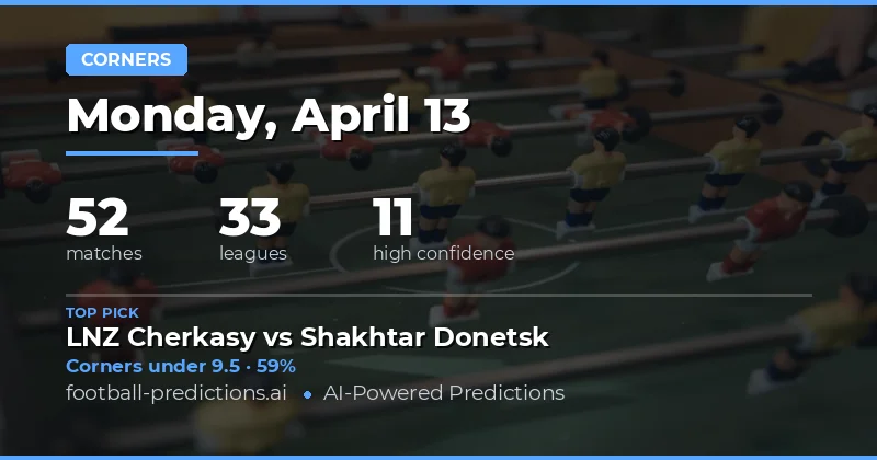 Corners Over/Under Analysis for 13 April 2026