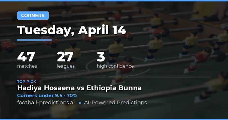 Corners Over/Under Analysis for 14 April 2026