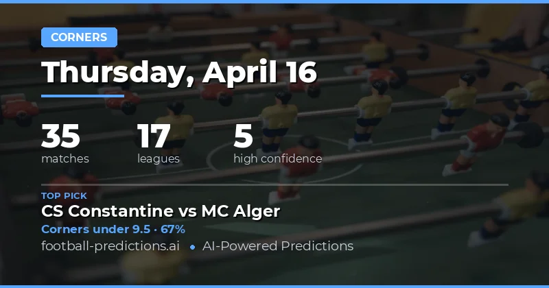 Corners Over/Under Analysis for 16 April 2026