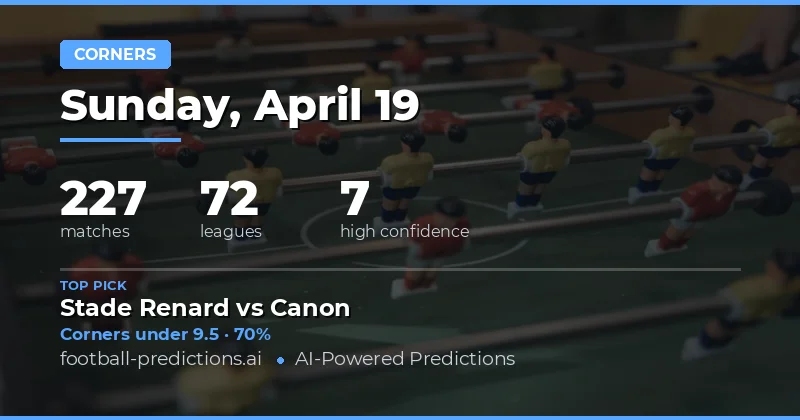 Corners Over/Under Analysis for 19 April 2026