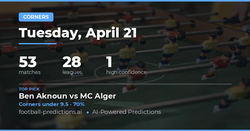 Corners Over/Under Analysis for 21 April 2026