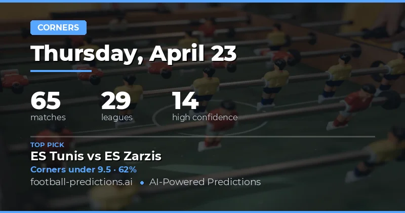 Corners Over/Under Analysis for 23 April 2026