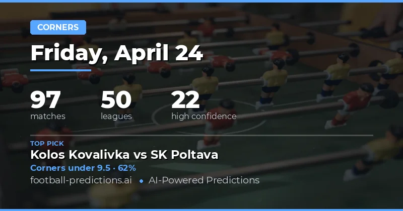 Mastering the Corners Market on 24 Apr 2026