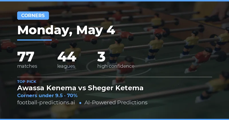 Corners Betting Preview: 4 May 2026