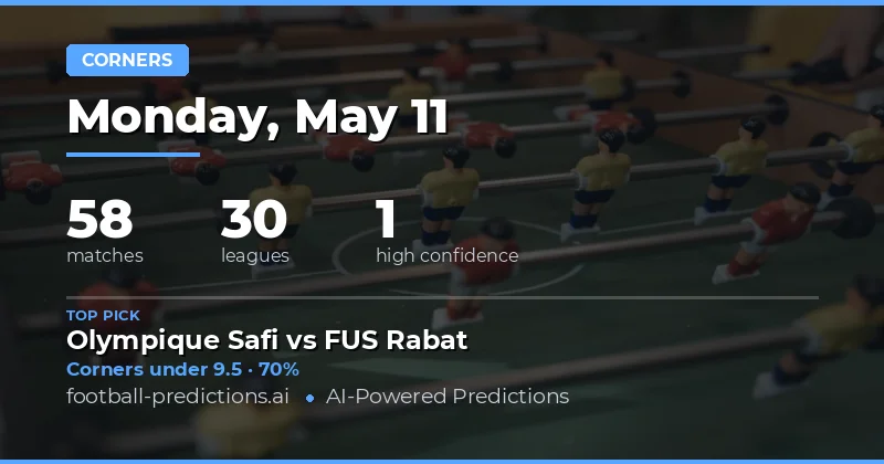 Corners Betting Preview for 11 May 2026