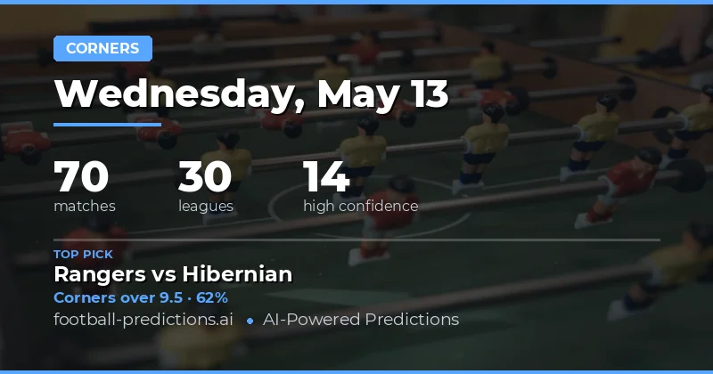 Corners Betting Strategy for 13 May 2026
