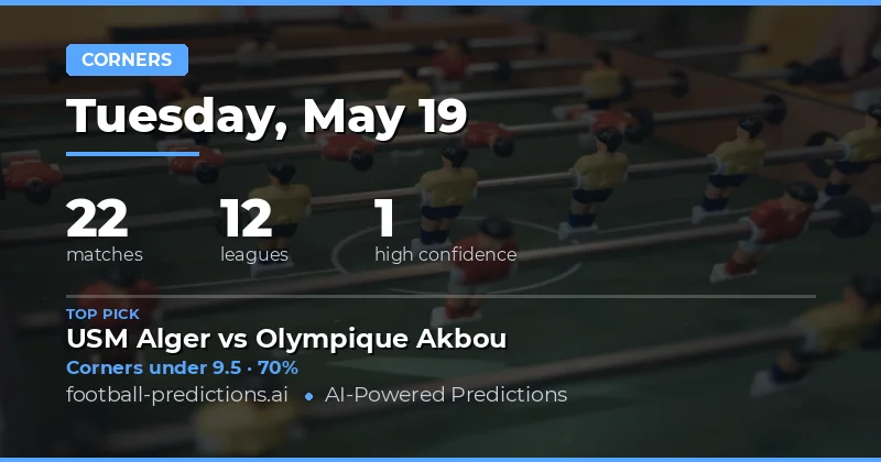 Corners Betting Preview for 19 May 2026