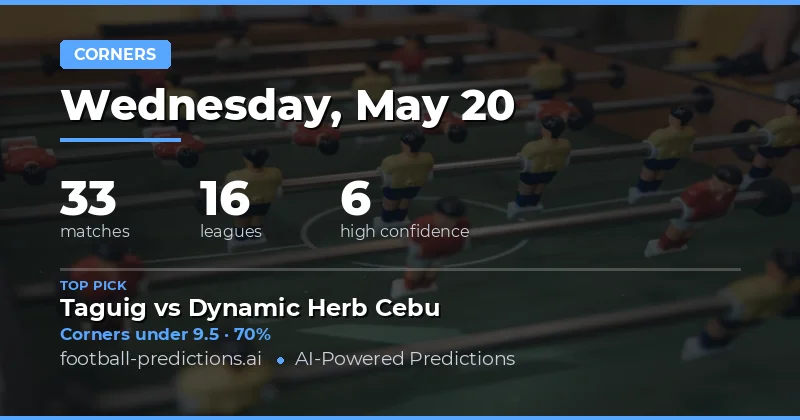 Corners Betting Preview for 20 May 2026