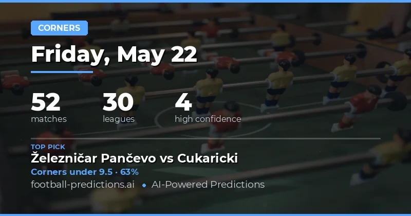 Corners Betting Preview: 22 May 2026