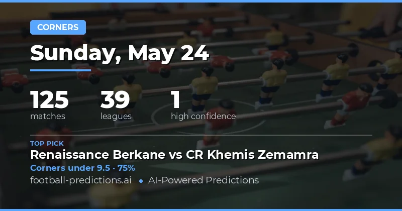 Expert Corner Kick Forecasts for 24 May 2026