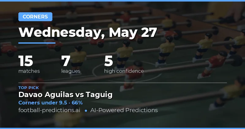 Corners Betting Preview: 27 May 2026
