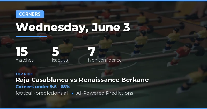 Corner Markets: Your Complete Betting Preview for 3 June 2026