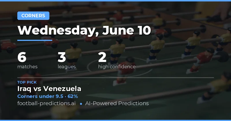 Top Corners Over/Under Picks for 10 Jun 2026