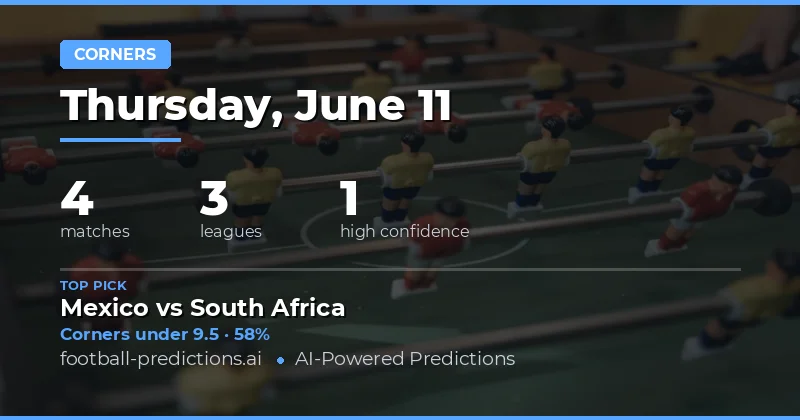 Top Corners Over/Under Picks for 11 Jun 2026